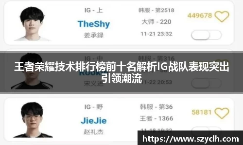 王者荣耀技术排行榜前十名解析IG战队表现突出引领潮流