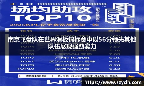 南京飞盘队在世界滑板锦标赛中以56分领先其他队伍展现强劲实力